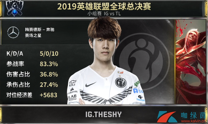 TheShy官方宣布晋级下一阶段新规，TL引发争议！的简单介绍