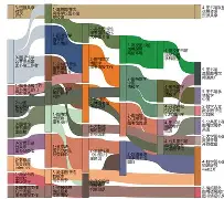 上海久事最新消息 上海久事最新消息